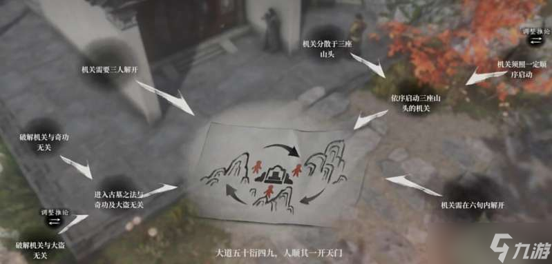 古龍風(fēng)云錄五絕神功在哪里得到 五絕神功獲取方法圖文攻略