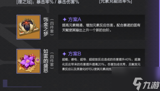 原神赛诺怎么培养 原神赛诺培养攻略