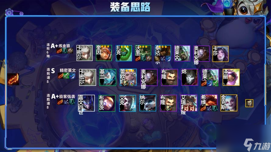 《碧波龙炮手》金铲铲之战阵容装备推荐（打造最强阵容）