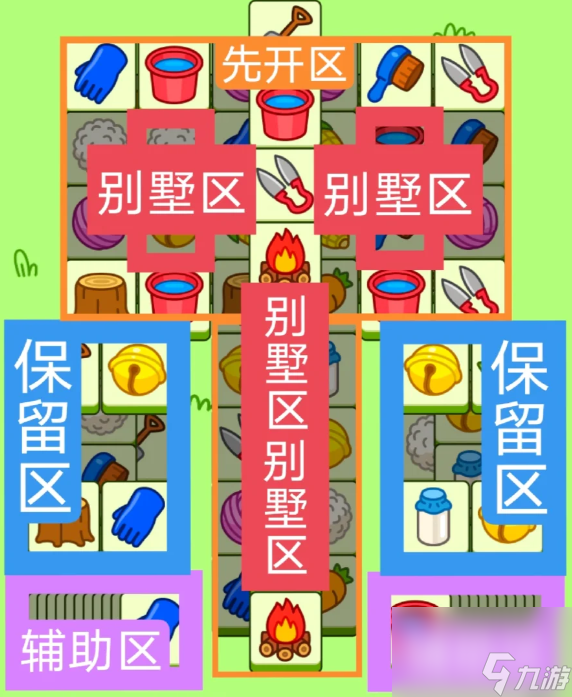 《羊了个羊》第二关2.19攻略