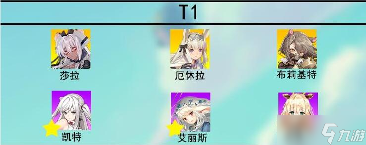 伊甸园的骄傲节奏榜一览