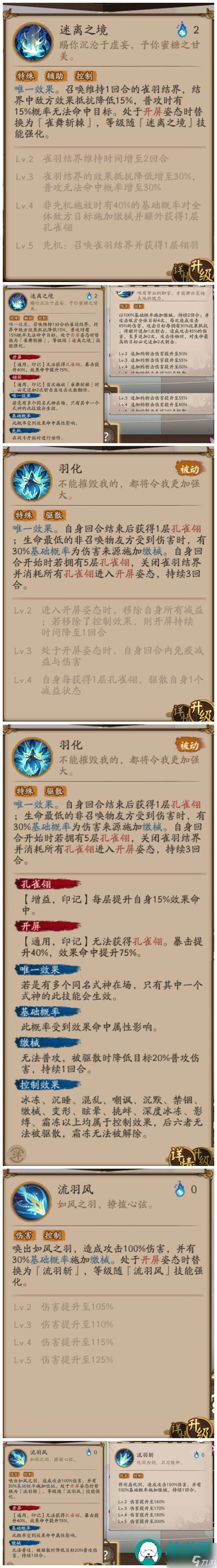 阴阳师孔雀明王有什么技能 阴阳师孔雀明王技能一览