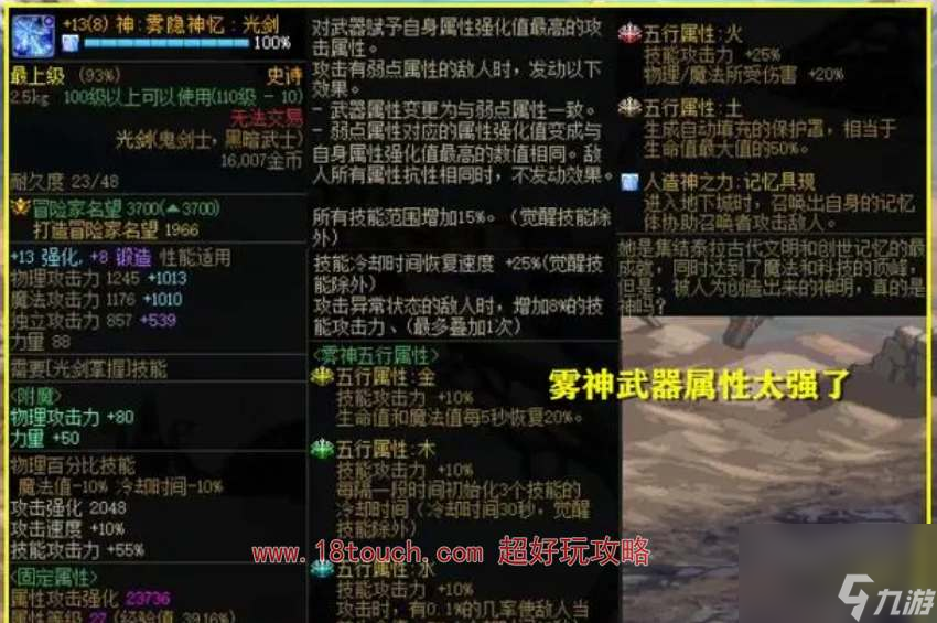 dnf雾神攻坚战名望要求一览