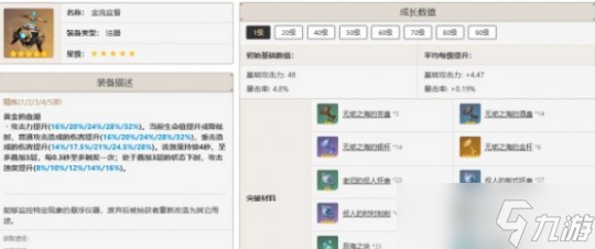 闲云武器选择介绍，闲云武器应该怎么选？