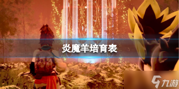 《幻兽帕鲁》炎魔羊培育表介绍