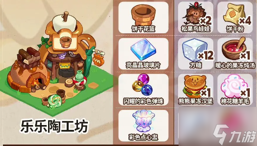 冲呀饼干人王国乐乐陶工坊生产所需材料有哪些 具体一览