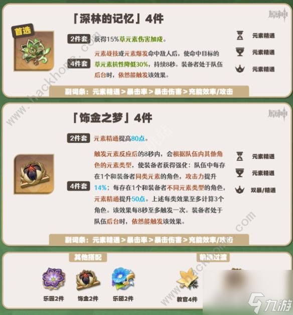 原神4.4纳西妲己武器圣遗物选择推荐4.4纳西妲己吴极如何搭配团队