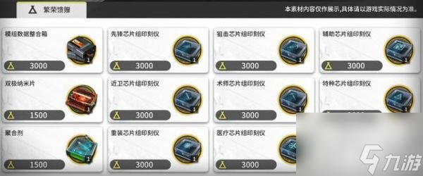 明日方舟生息演算沙洲秘闻调整说明 明日方舟生息演算沙洲秘闻玩法调整一览