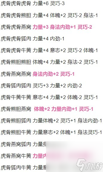 《古龙风云录》全药材搭配效果一览