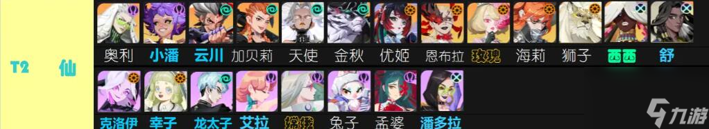众神派对角色天梯榜