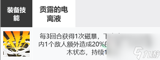 白夜极光贡露技能介绍 贡露技能怎么样