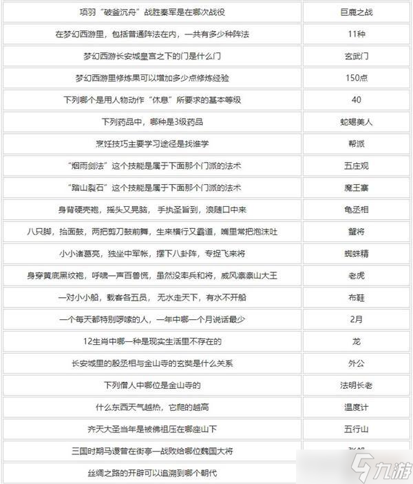 梦幻西游灯谜答案大全2024最新一览