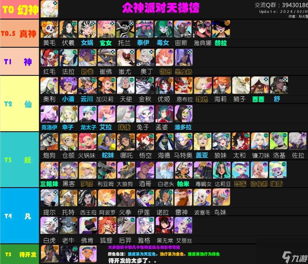 众神派对角色天梯榜