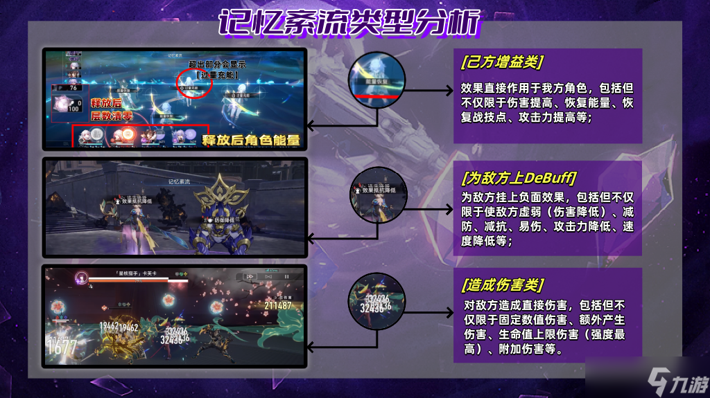 崩坏星穹铁道2.0最新混沌回忆怎么过