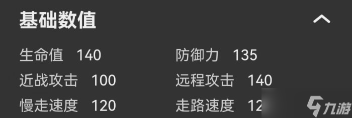 《幻兽帕鲁》唤夜兽怎么样 唤夜兽测评及培养推荐
