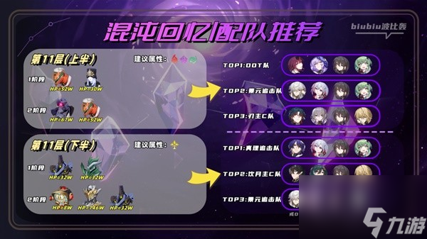 《崩坏星穹铁道》2.0混沌新增怪物打法讲解 崩坏星穹铁道萨姆怎么打