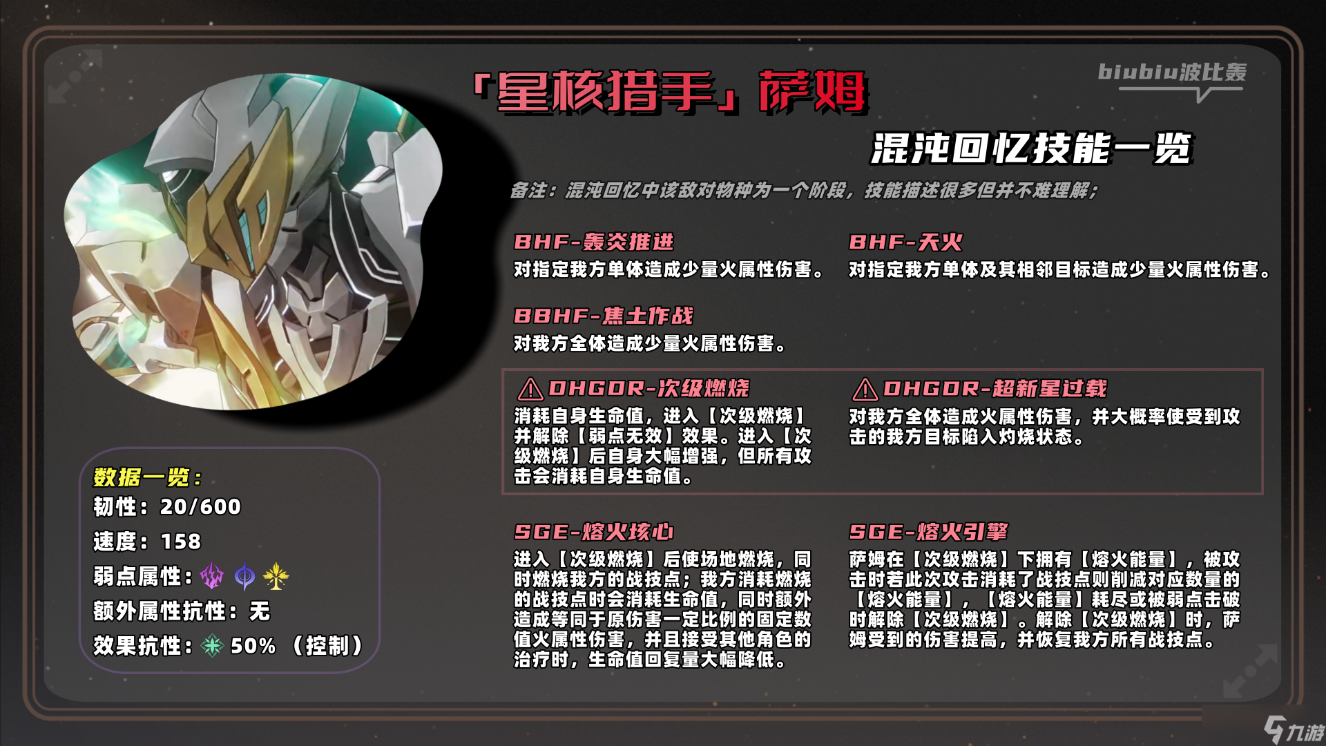 崩坏星穹铁道2.0最新混沌回忆怎么过