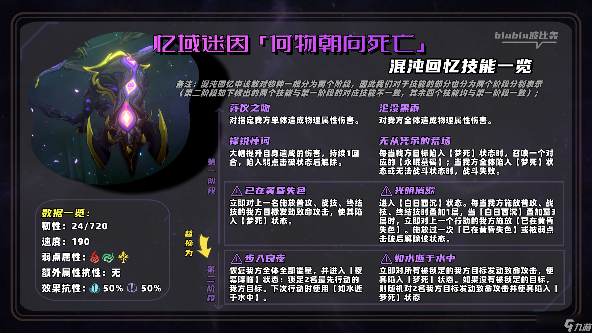 崩坏星穹铁道2.0最新混沌回忆怎么过