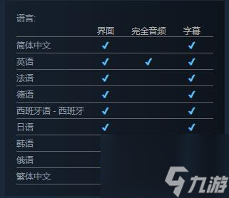 超自然车旅能联机吗