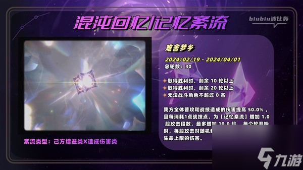 《崩坏星穹铁道》2.0混沌新增怪物打法讲解 崩坏星穹铁道萨姆怎么打