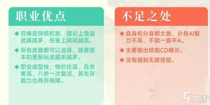 元氣騎士前傳忍者攻略