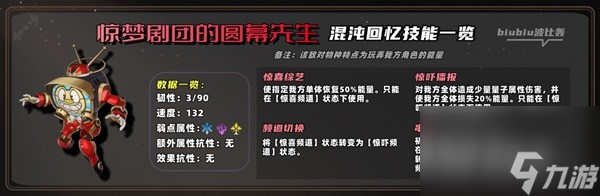 《崩坏星穹铁道》2.0混沌新增怪物打法讲解 崩坏星穹铁道萨姆怎么打