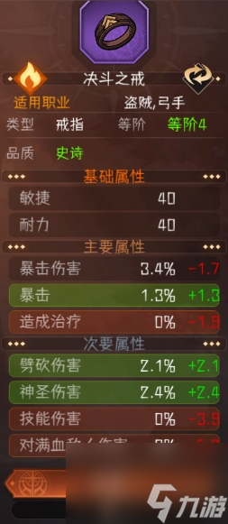 《冒险寻宝然后打败魔王》装备价值判断方法一览