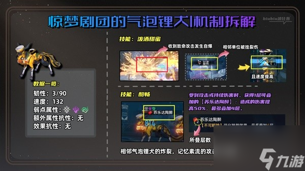 《崩坏星穹铁道》2.0混沌新增怪物打法讲解 崩坏星穹铁道萨姆怎么打