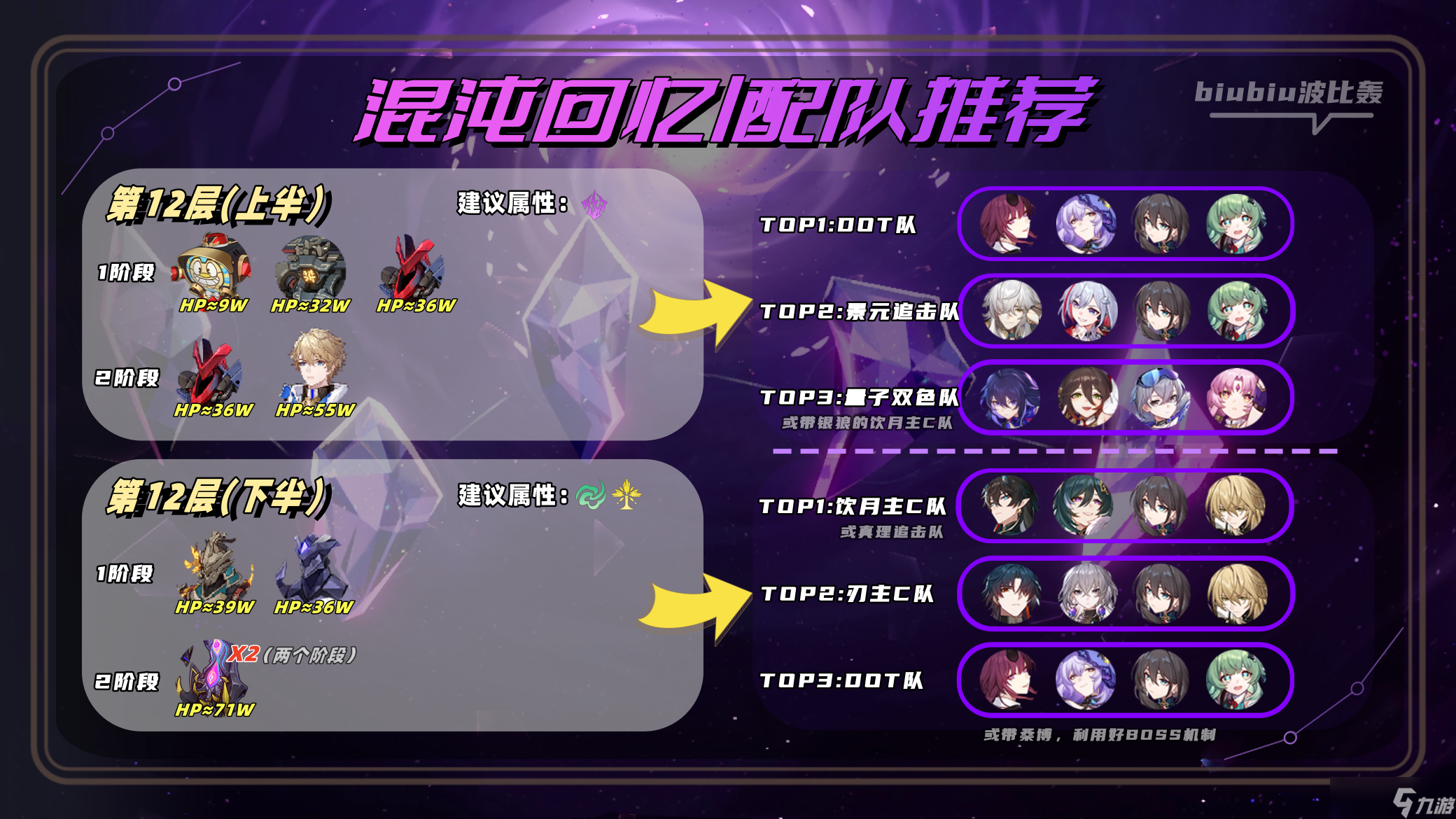 崩坏星穹铁道2.0最新混沌回忆怎么过