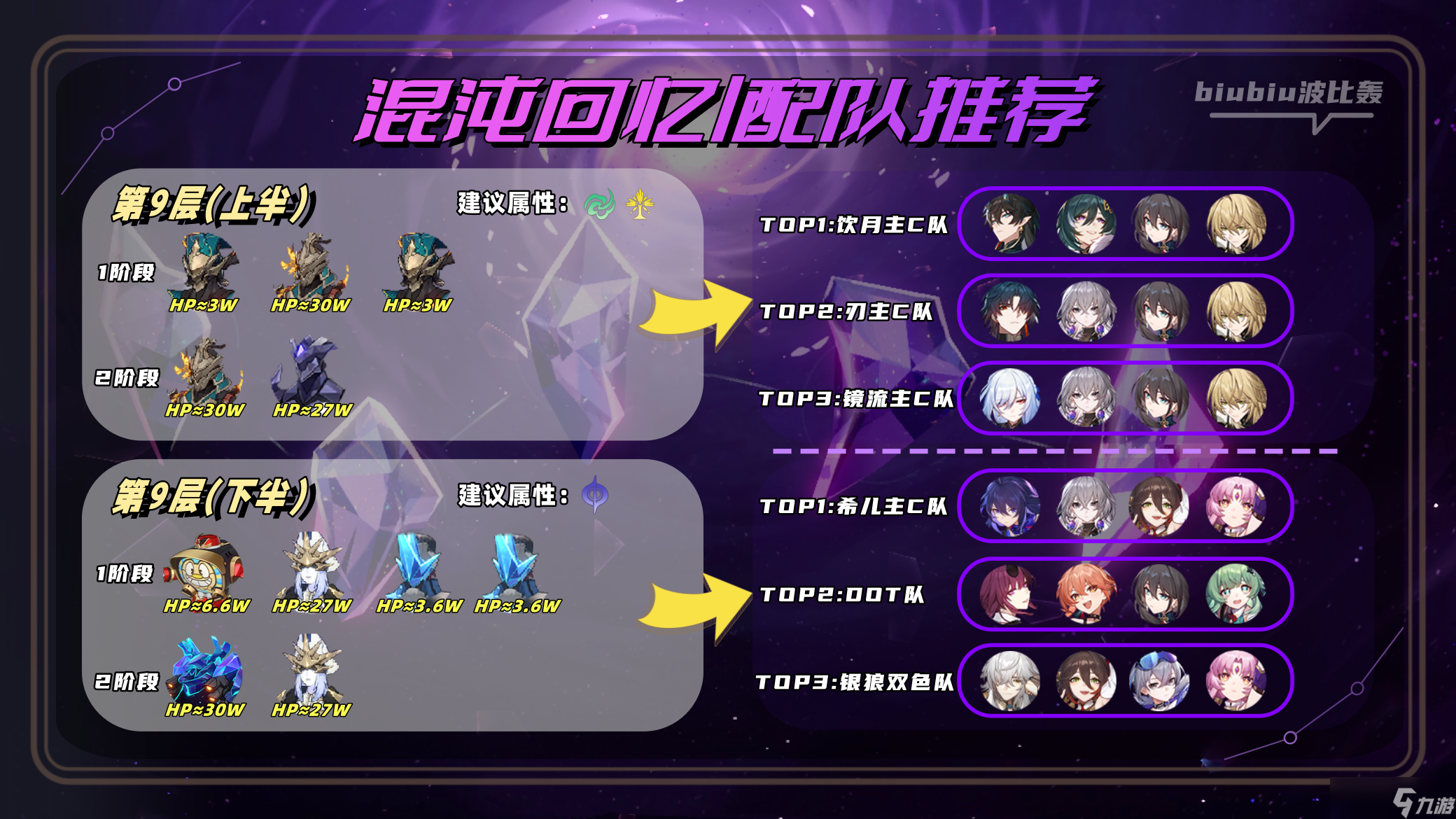 崩坏星穹铁道2.0最新混沌回忆怎么过