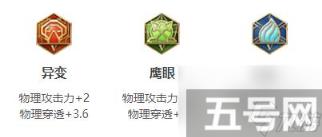 王者荣耀2024云缨最强六神装出装顺序推荐