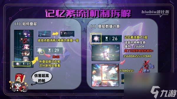 《崩坏星穹铁道》2.0混沌新增怪物打法讲解 崩坏星穹铁道萨姆怎么打