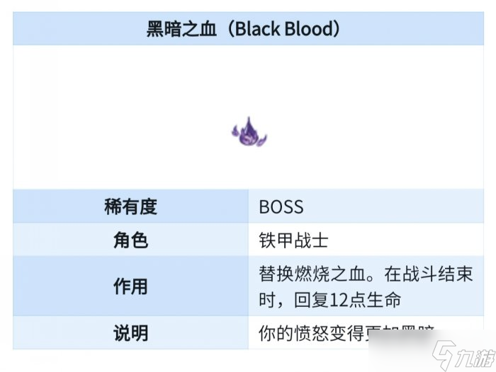 《杀戮尖塔》BOSS功能性遗物怎么抓取 BOSS功能性遗物抓取思路分享