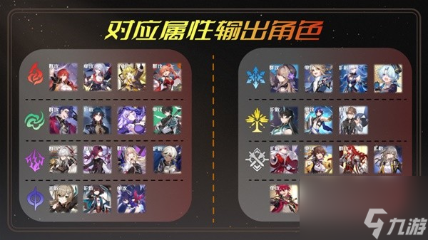 《崩坏星穹铁道》2.0混沌新增怪物打法讲解 崩坏星穹铁道萨姆怎么打
