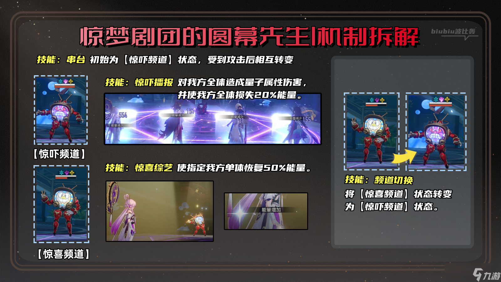 崩坏星穹铁道2.0最新混沌回忆怎么过