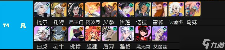 众神派对角色天梯榜