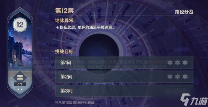 《原神》4.4滿星深淵陣容推薦