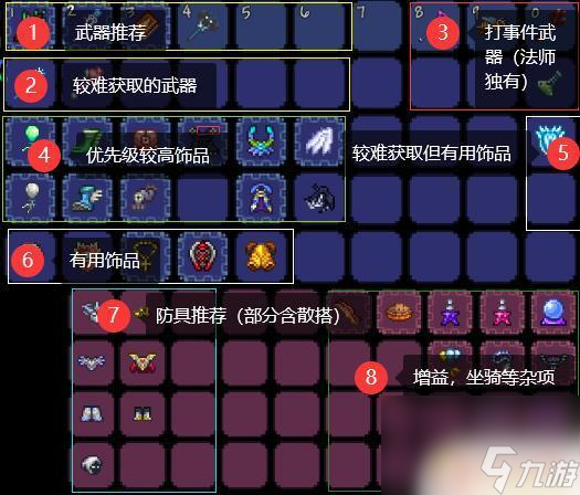 泰拉瑞亚战士肉前毕业套装 《泰拉瑞亚》最新战士肉山前装备搭配推荐