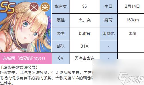 炽焰天穹东城司（盛夏的Prayer）图鉴