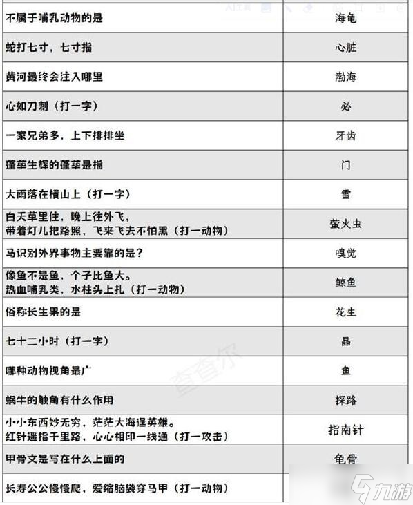 阴阳师喜乐灯宵灯花射虎灯谜答案汇总
