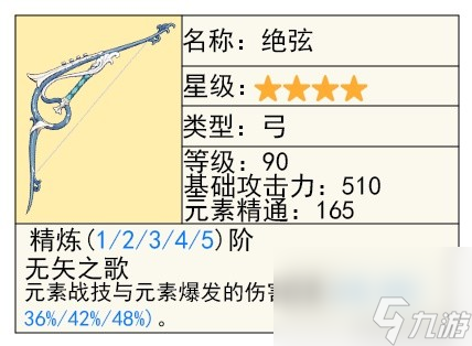 原神4.4下半武器池抽取建议,原神4.4下半武器池哪些值得抽