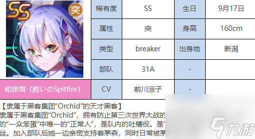 炽焰天穹SS和泉雪图鉴