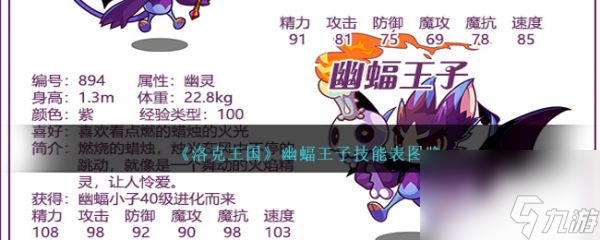 洛克王国幽蝠王子怎么样 洛克王国幽蝠王子技能介绍