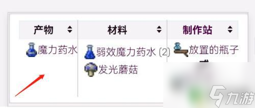 泰拉瑞亚蓝条怎么合成 泰拉瑞亚蓝药水合成方法
