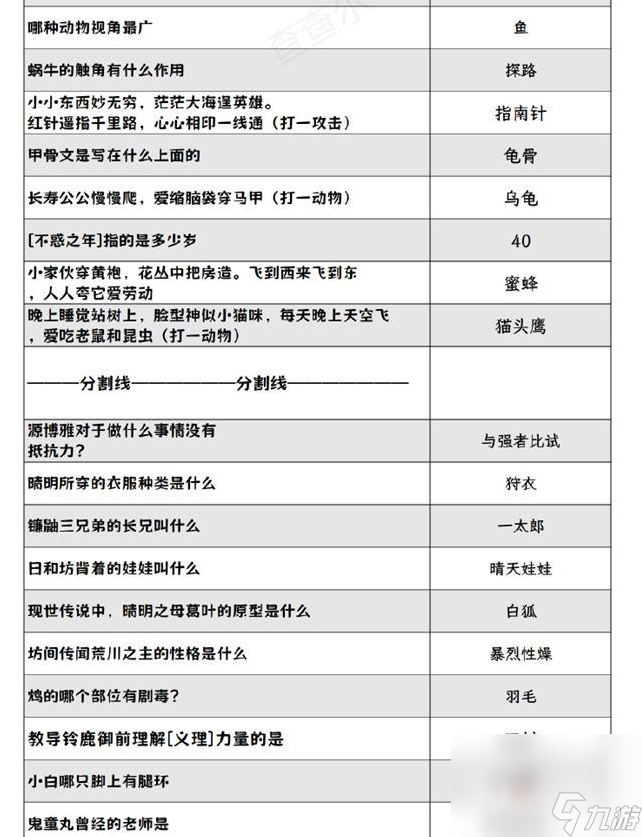 《阴阳师》2024灯花射虎灯谜答案大全