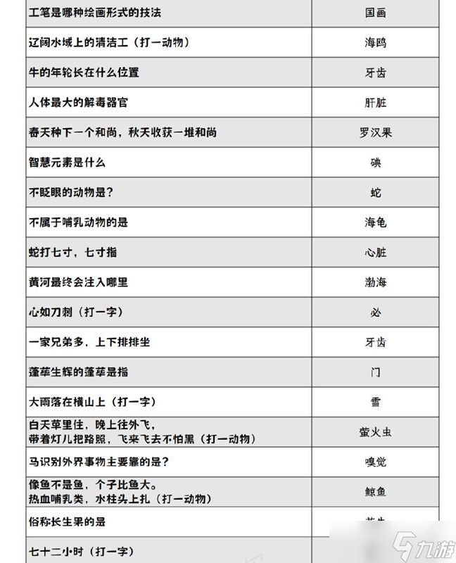 阴阳师2024元宵节灯花射虎猜灯谜答案是什么