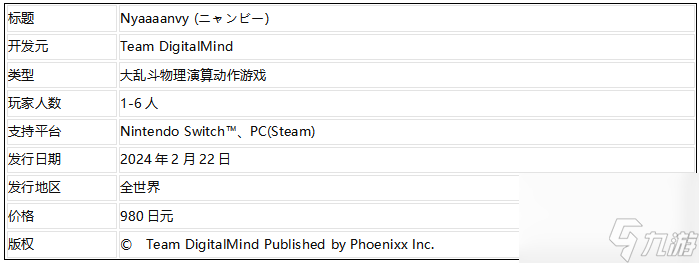 貓屁屁相撲大亂斗游戲《Nyaaaanvy》