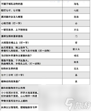 阴阳师喜乐灯宵灯花射虎灯谜答案汇总