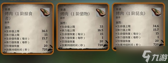 《夜莺传说》前期最强料理介绍