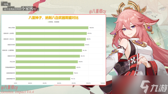 【<a id='link_pop' class='keyword-tag' href='https://www.9game.cn/yuanshen/'>原神</a>】最新版</a>